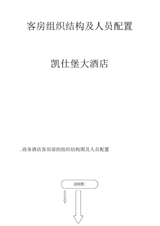酒店组织结构图