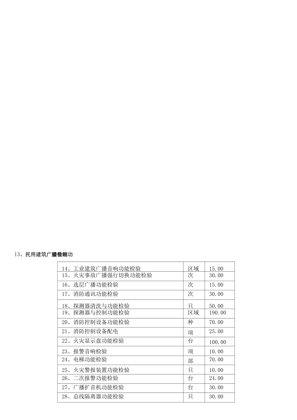 消防检测收费标准_第2页