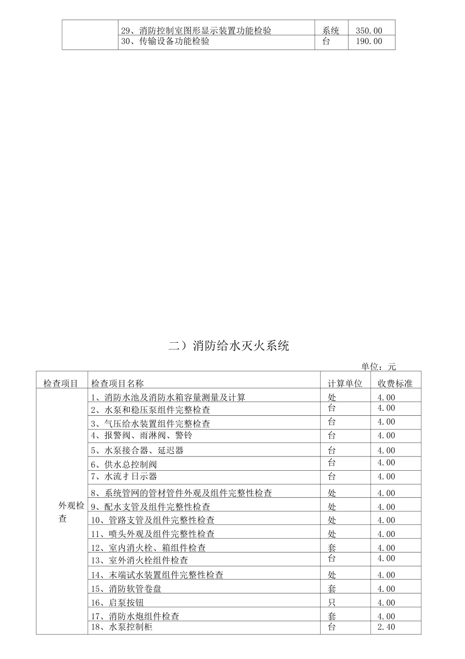 消防检测收费标准_第3页