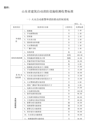消防检测收费标准