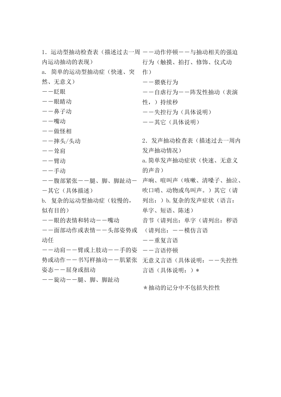 附表耶鲁抽动程度综合量表_第1页