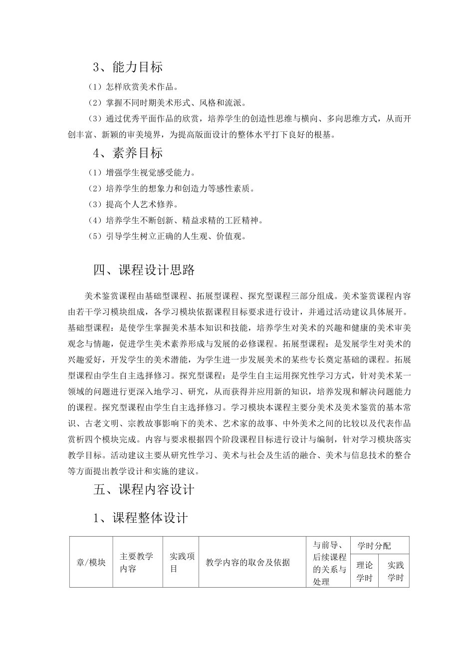 艺术欣赏课程标准_第2页