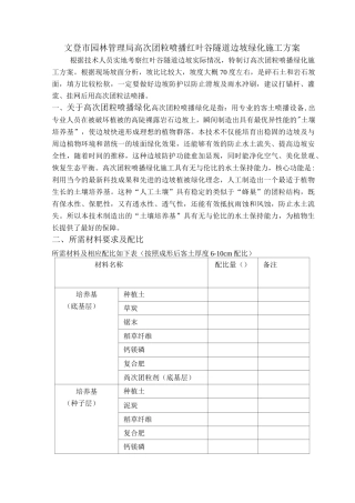 高次团粒喷播 (2)