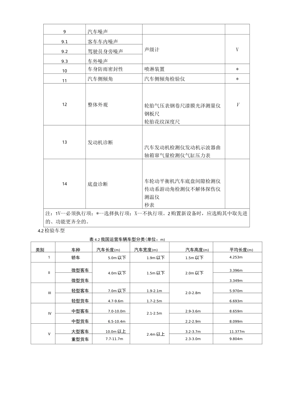 汽车检测站设计_第3页