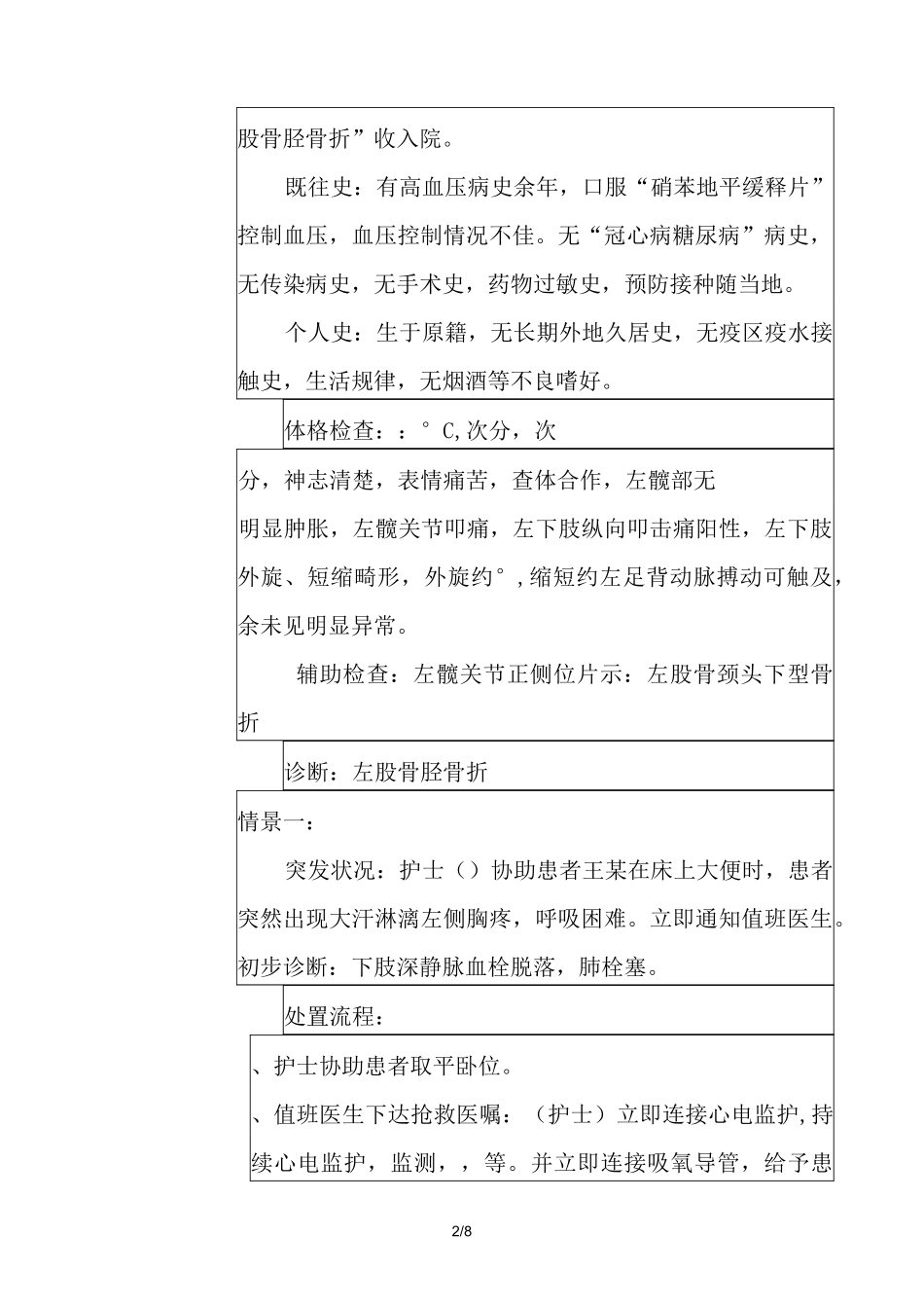 发生肺栓塞的应急预案_第2页