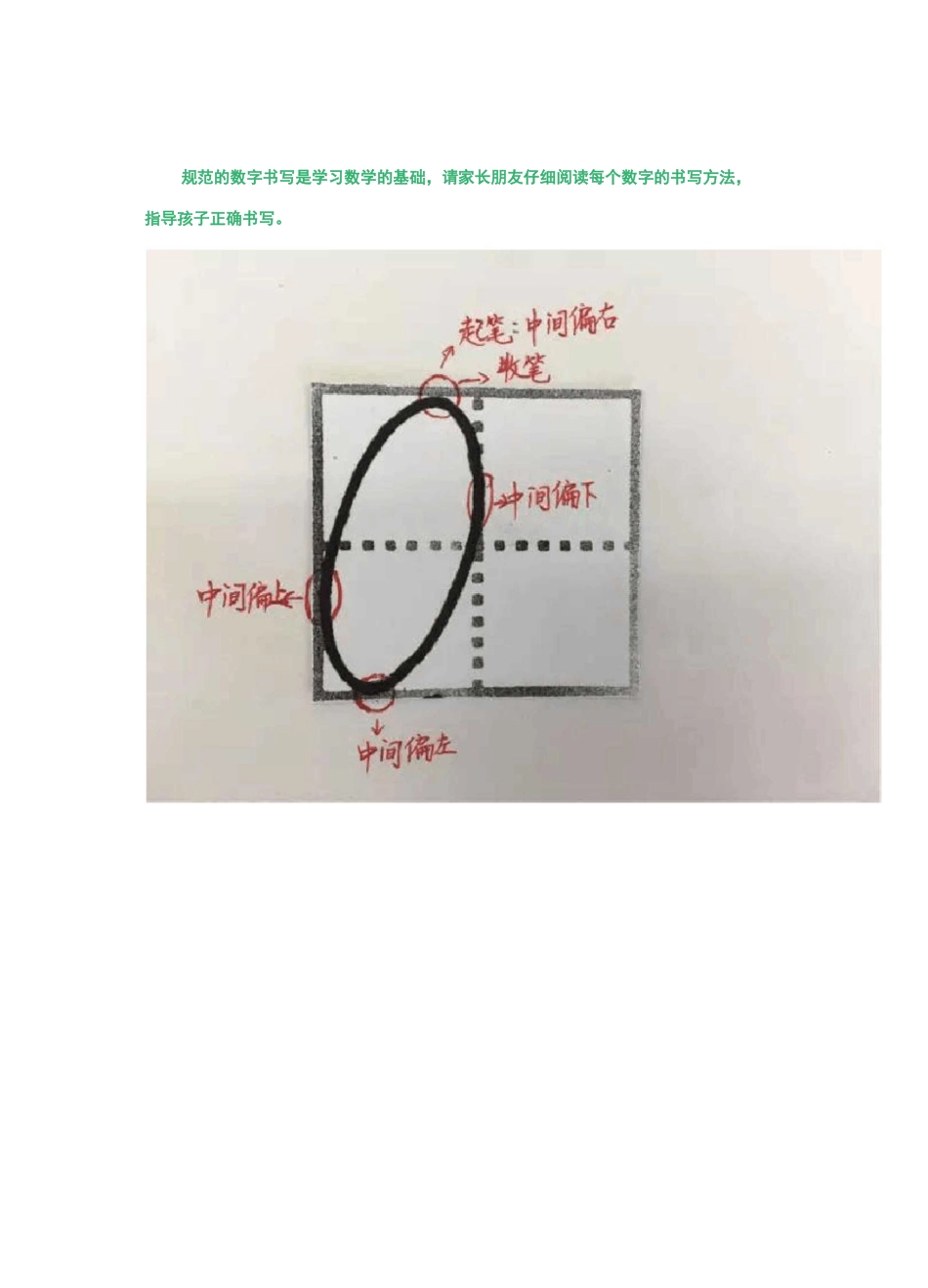 一年级数字的正确书写方法(图示)_第2页