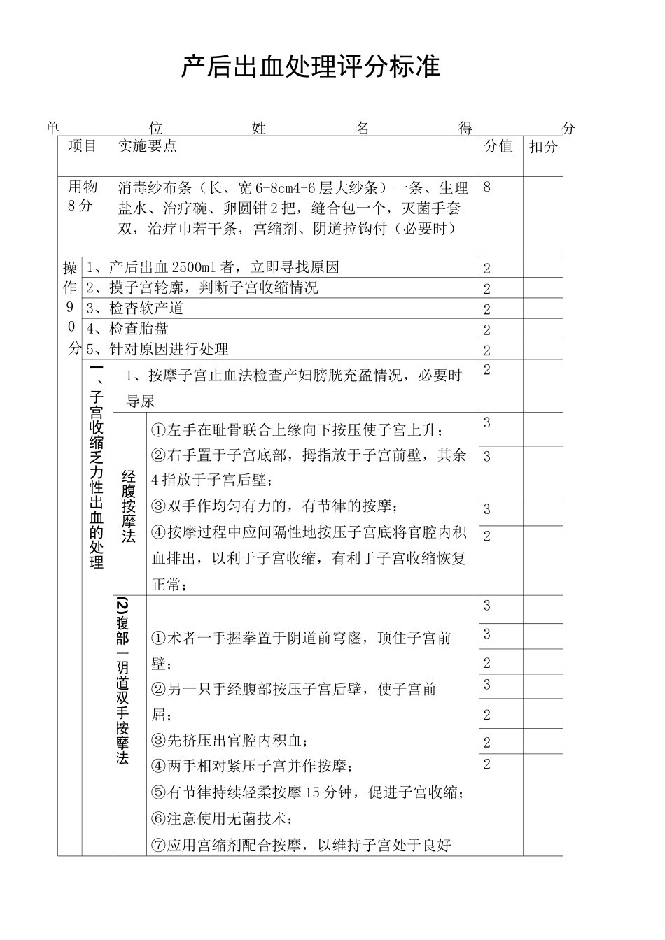产后出血操作评分_第2页