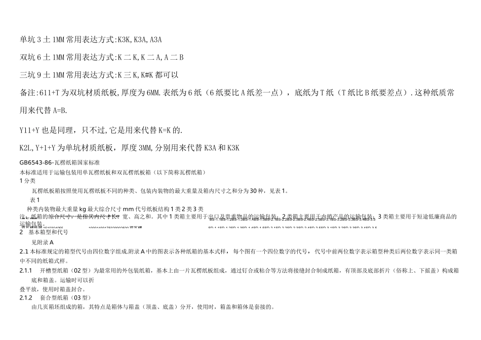 纸箱标准及材质模板_第2页