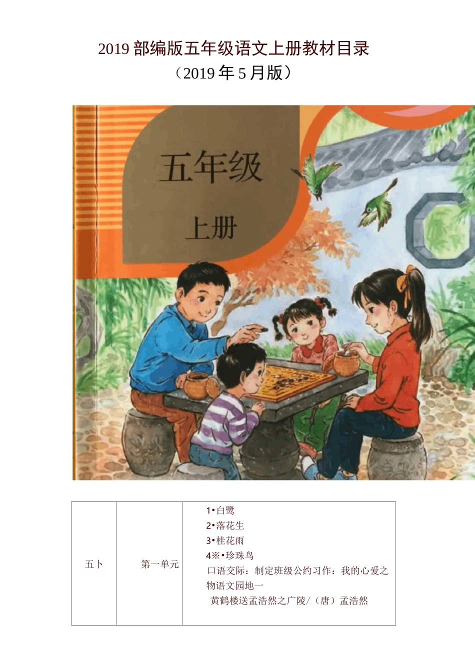 部编版(统编版)五年级语文上册教材课文目录-精选-5年级上册部编_第1页