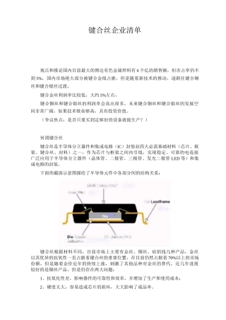 键合丝企业清单