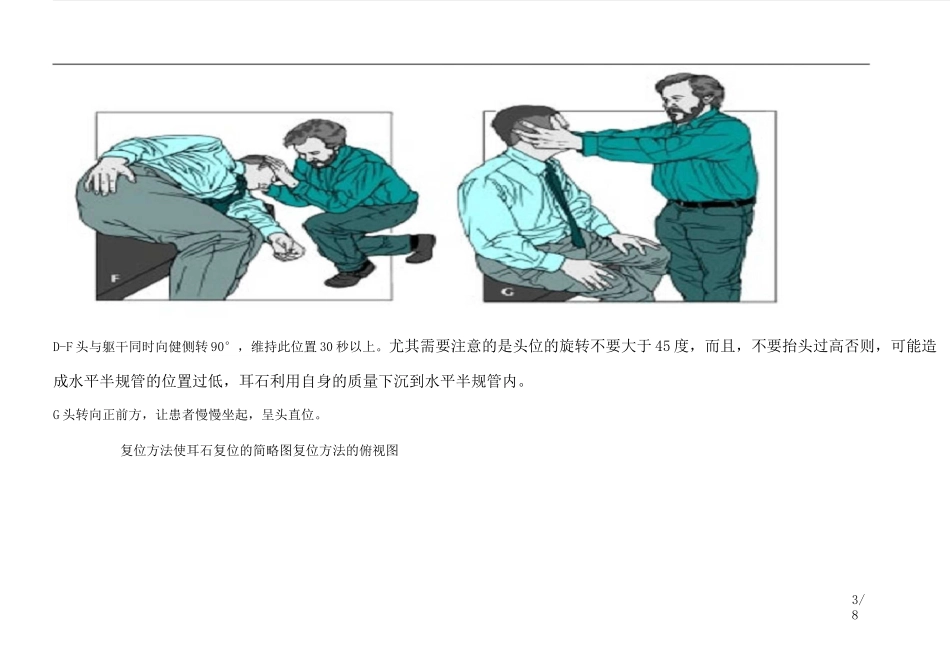 耳石症手法复位图示详解文选_第3页