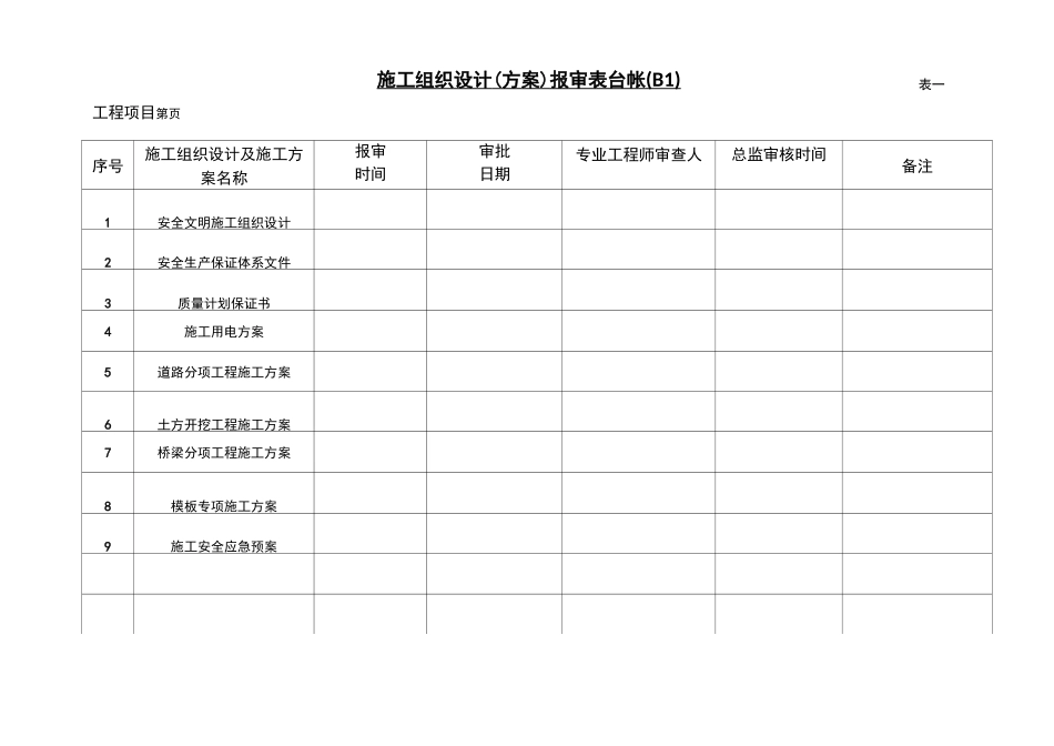 监理各类台帐表格_第1页