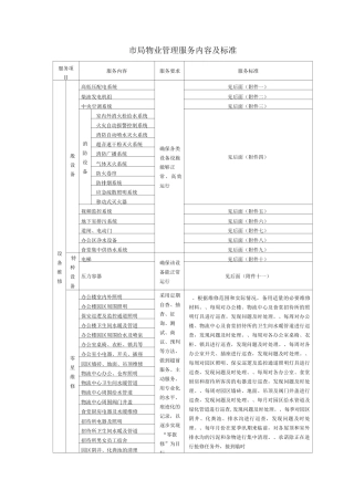 物业管理服务内容及标准