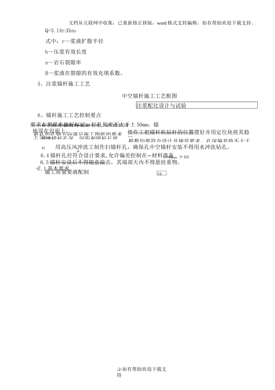 锚杆施工方案_第2页