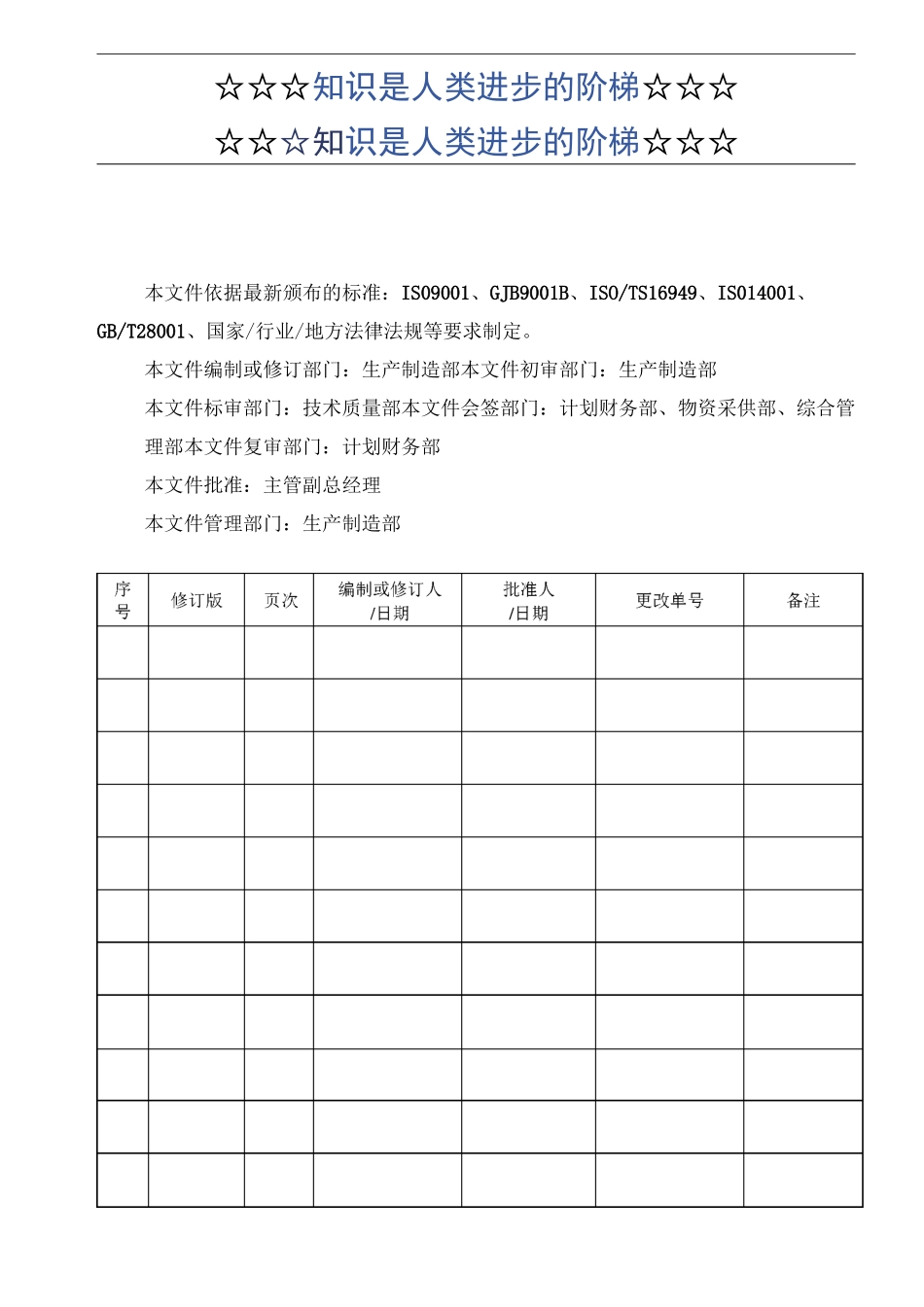 安全生产预警管理制度_第2页
