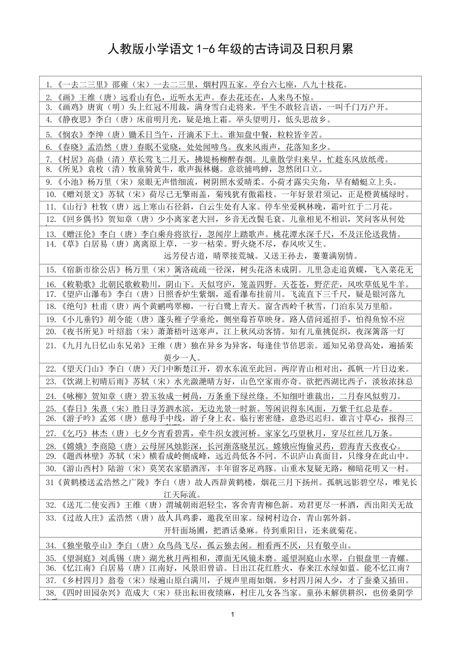 人教版小学古诗词汇总_第1页