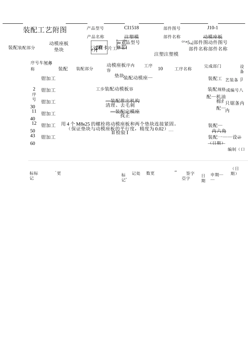 装配工艺过程卡和工序卡_第1页