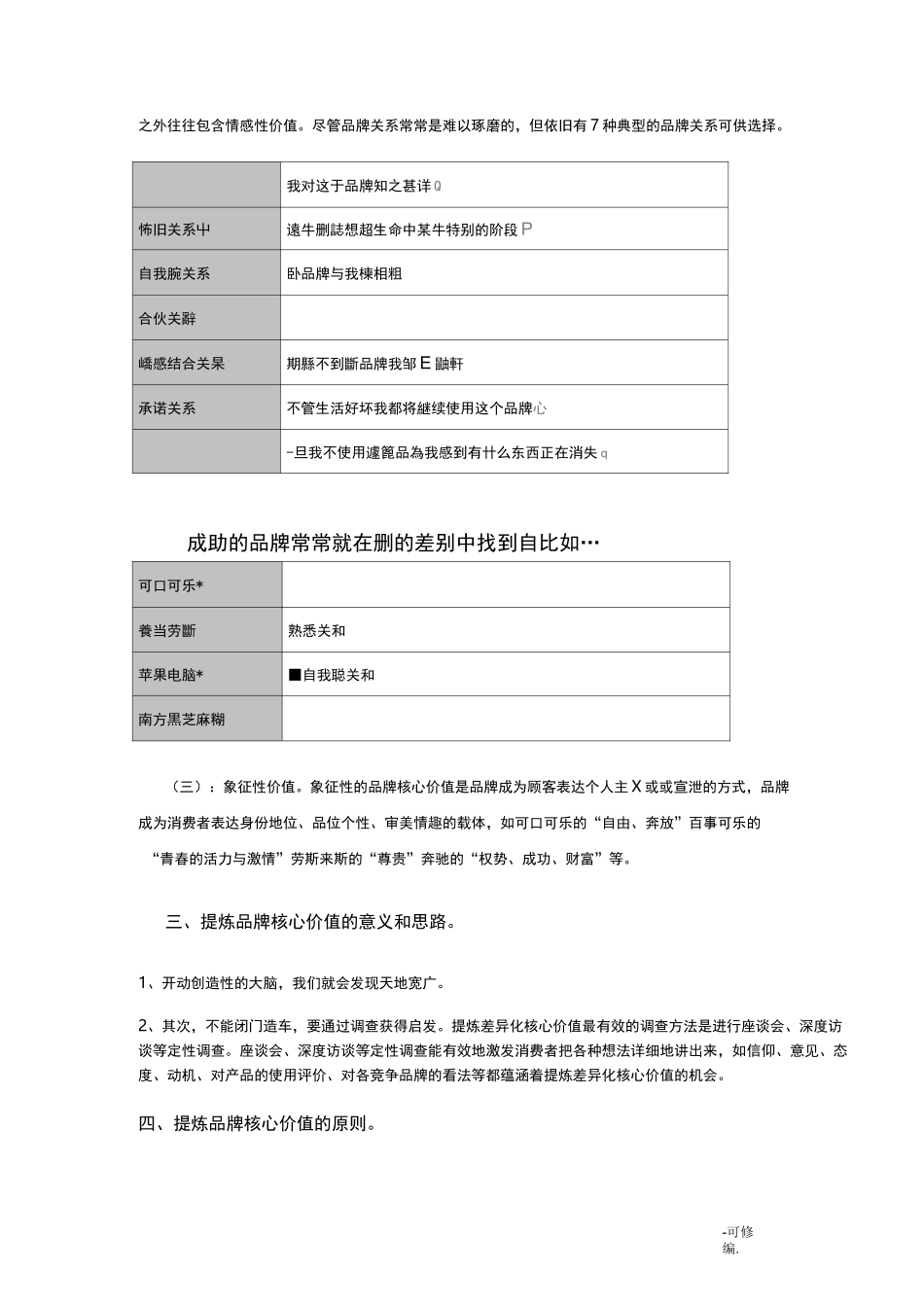 品牌核心价值及品牌定位_第2页