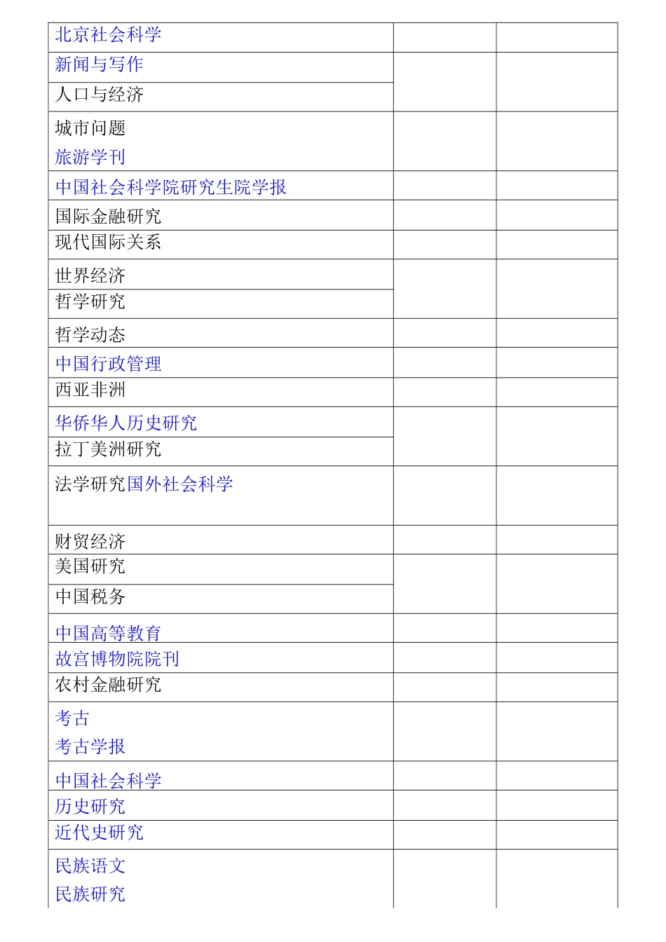 scd期刊一览表_scd期刊目录_第3页