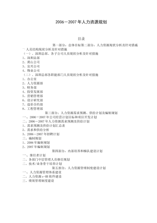 (年度计划)年度人力资源规划