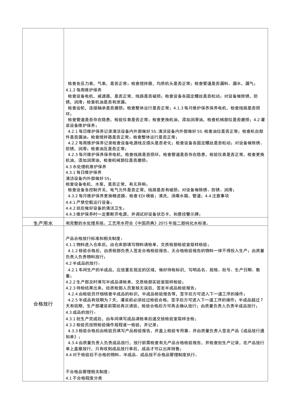 质量管理体系概述表(自行生产)_第2页