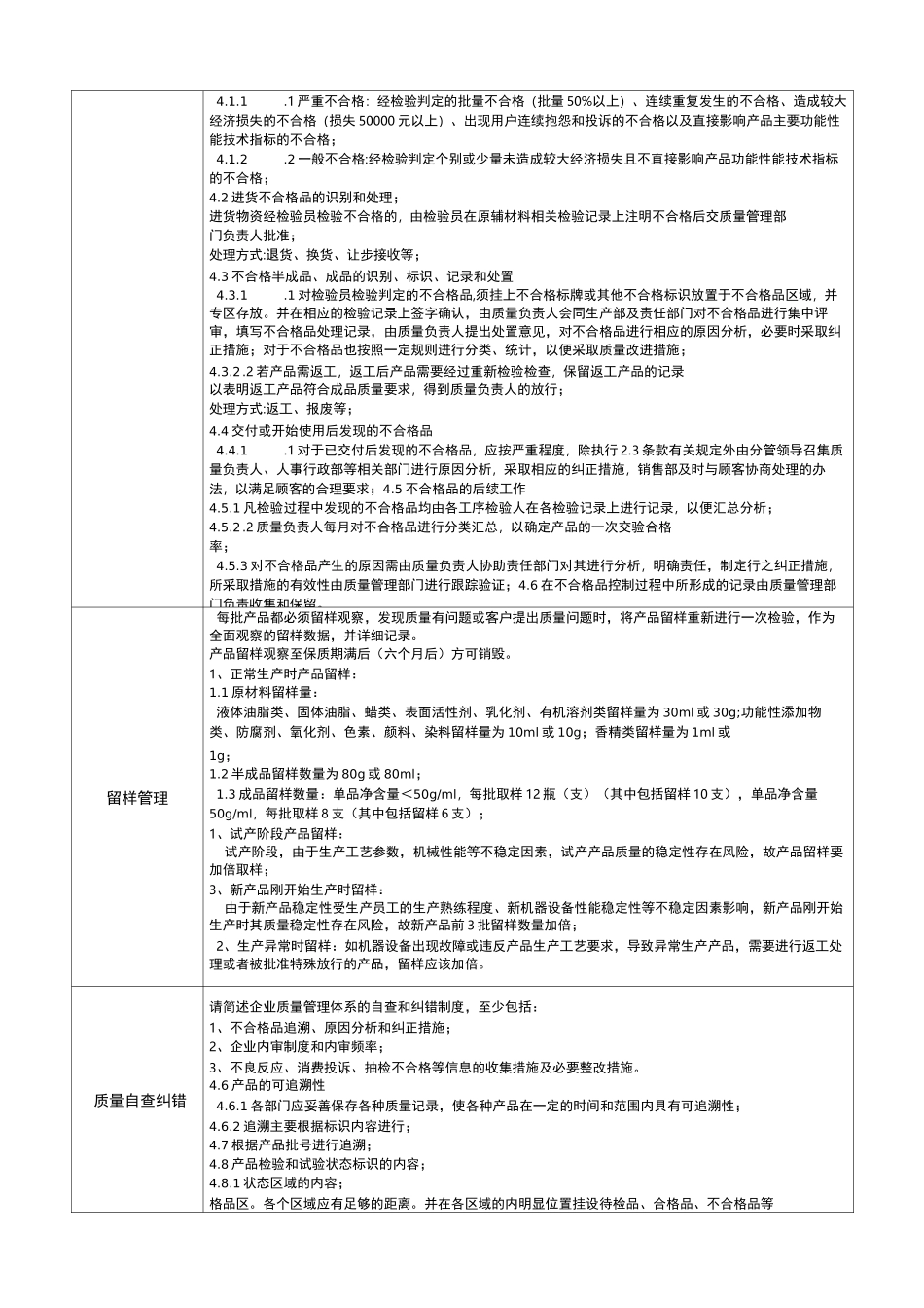 质量管理体系概述表(自行生产)_第3页