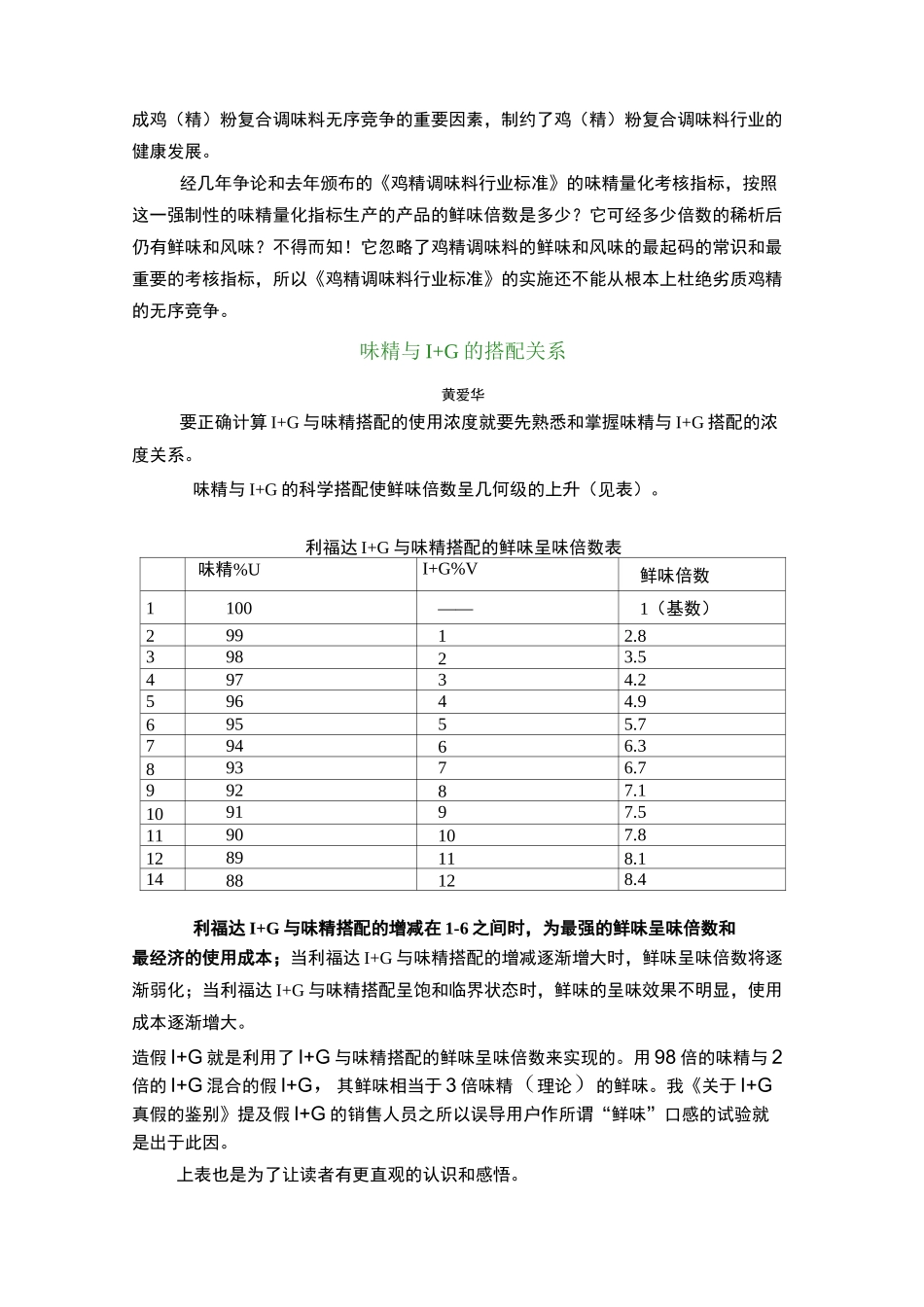 鲜味呈味倍数与I+G用量的计算_第2页