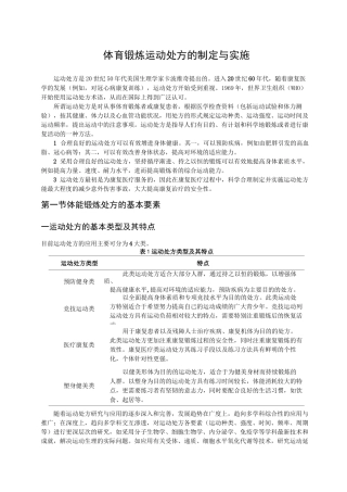 体育锻炼运动处方的制定与实施