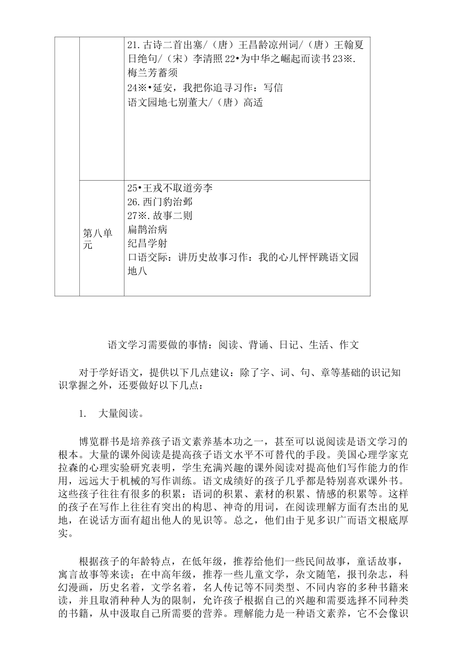 部编版(统编版)四年级语文上下教材课文目录-精品_第3页