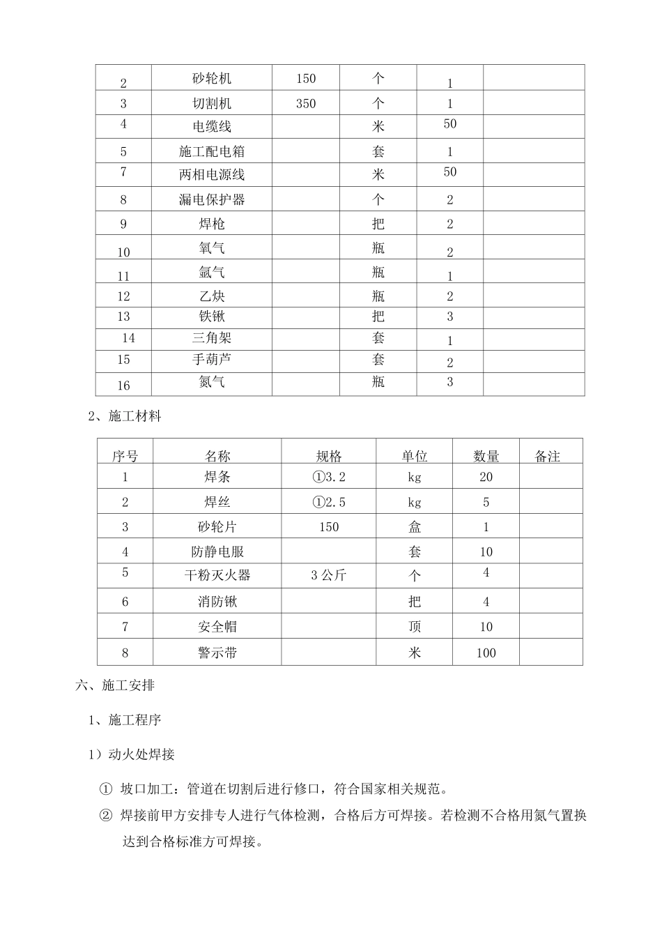 二级动火方案_第3页