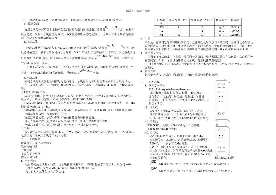 总线组成和总线功能_第1页