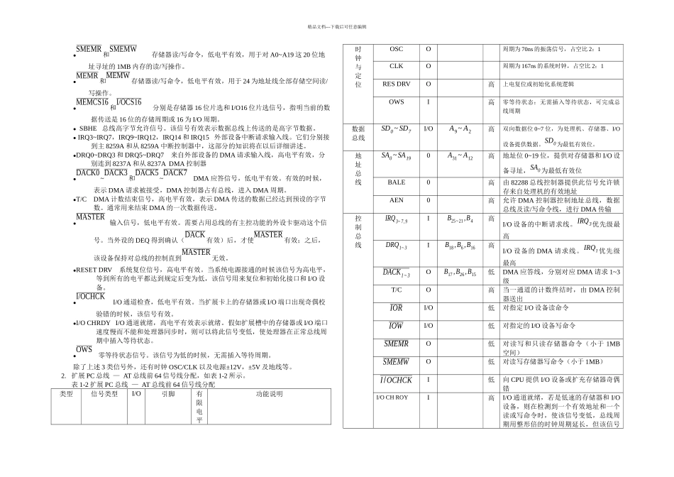 总线组成和总线功能_第2页