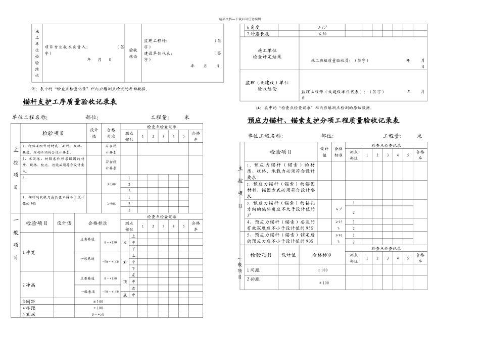 整理煤矿井巷工程验收表大全_第3页