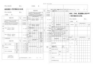整理煤矿井巷工程验收表大全
