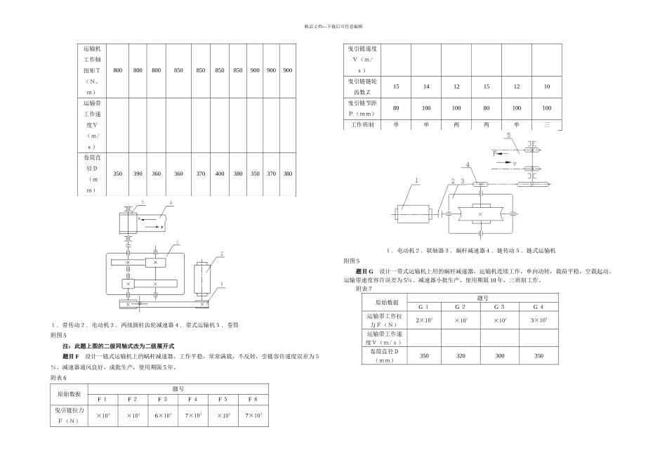 机械设计课程设计题目_第3页