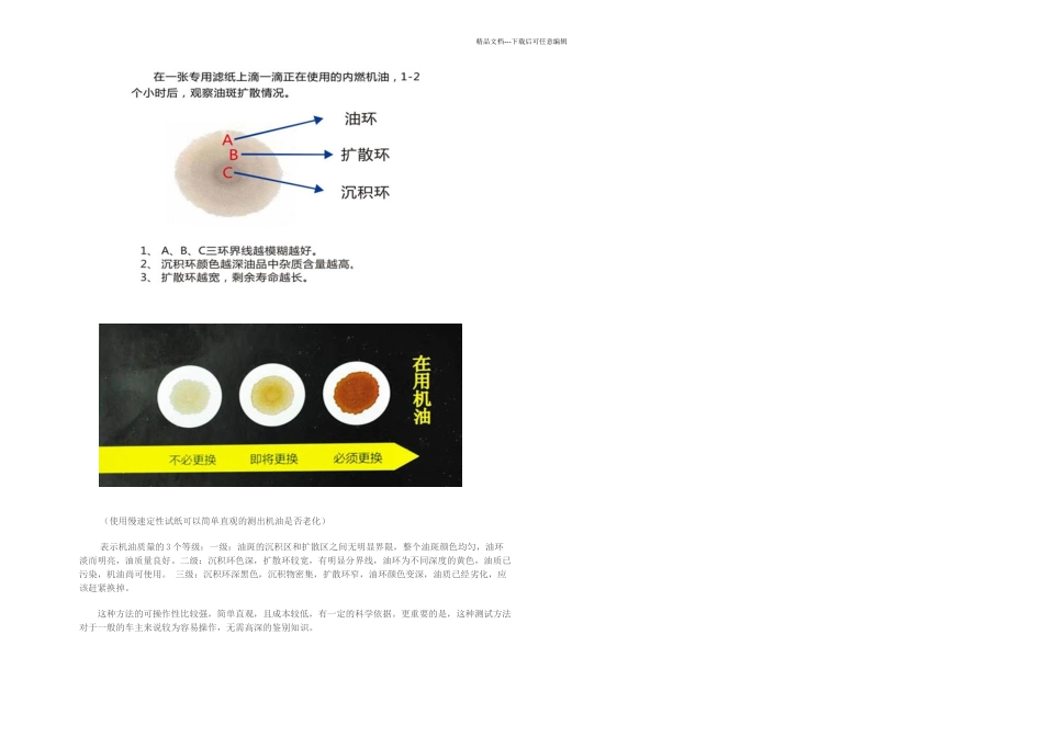 机油公里就换专家表示不一定_第3页