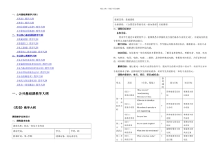 机电一体化专业教学大纲