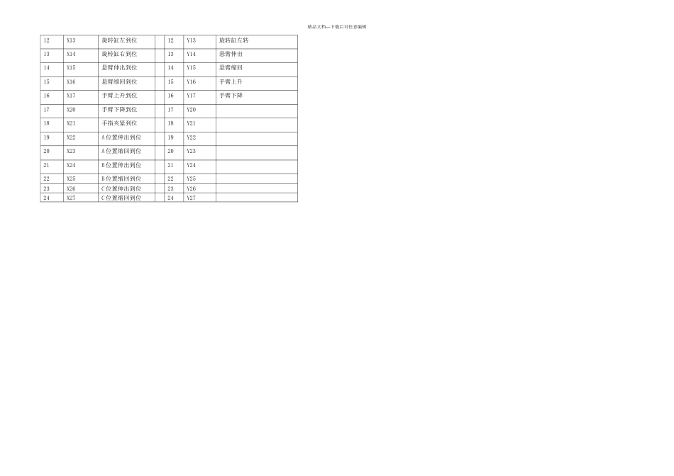机电一体化设备的组装与调试工作任务书G_第3页