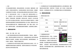 机电综合布线方案