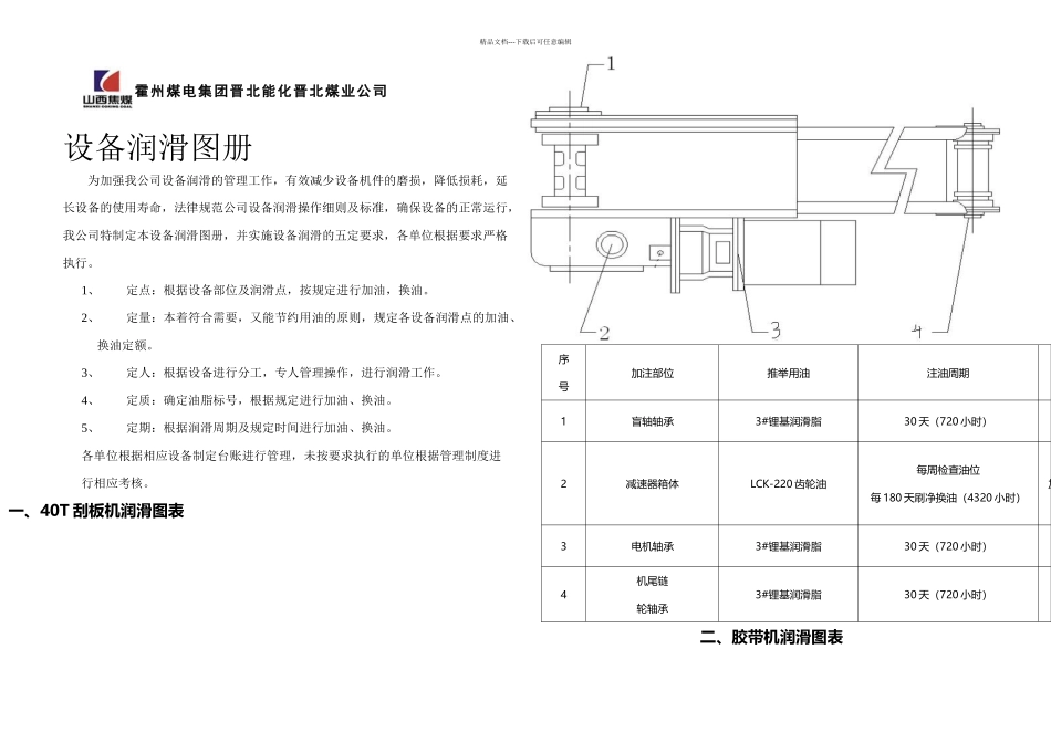 机电设备润滑图表_第1页