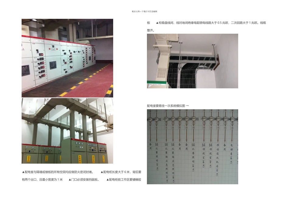 机电设备安装之设备间图解_第2页