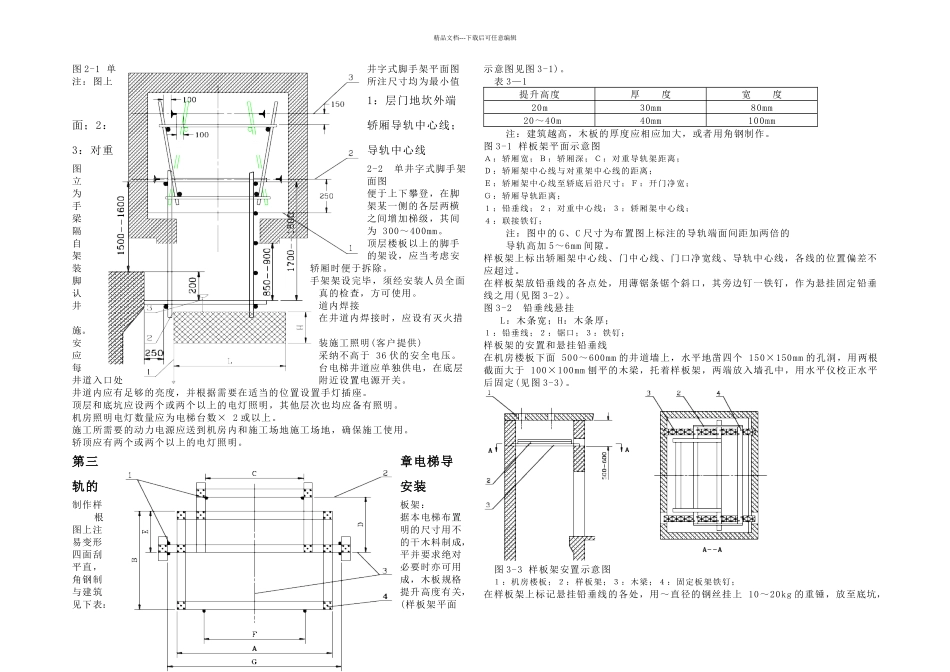 杂物梯作业指导_第2页