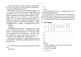 权重确定方法归纳
