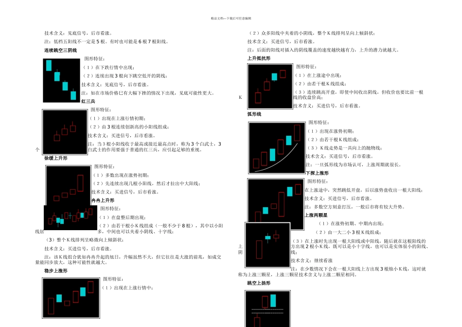 李丰黄金K线理论图文_第3页
