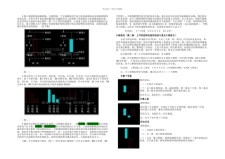 李丰黄金K线理论图文