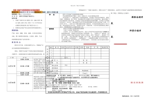 李忠课程系列之房地产营销策划