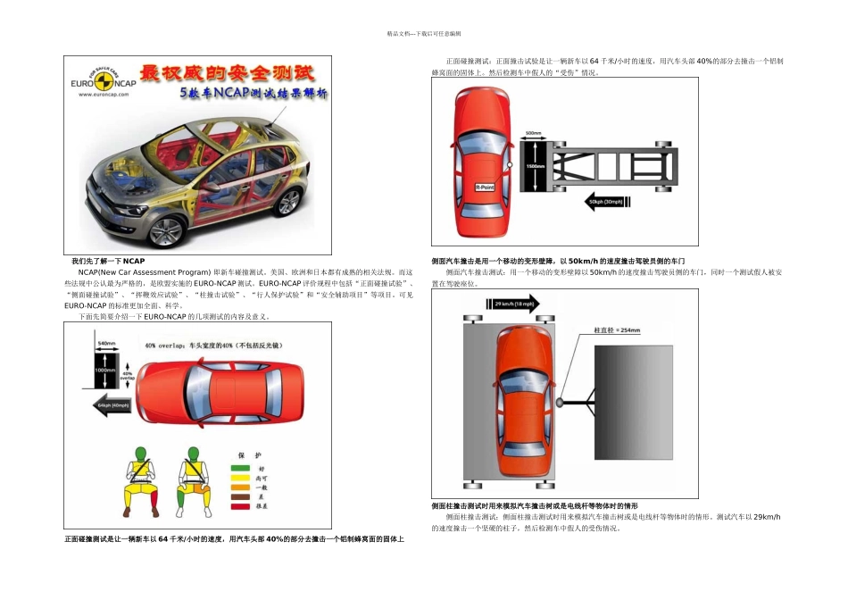 权威安全测试五款热门车型欧洲碰撞解析_第1页