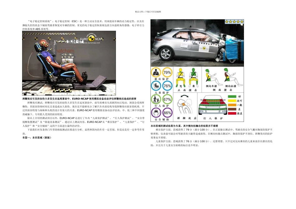 权威安全测试五款热门车型欧洲碰撞解析_第2页