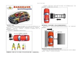 权威安全测试五款热门车型欧洲碰撞解析