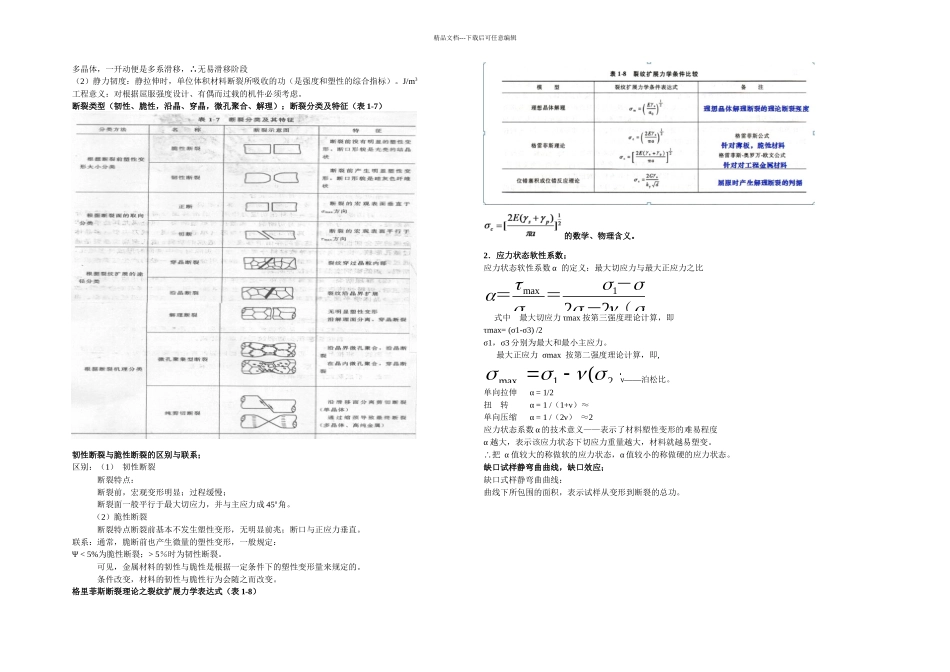 材料力学性能学习要点_第2页